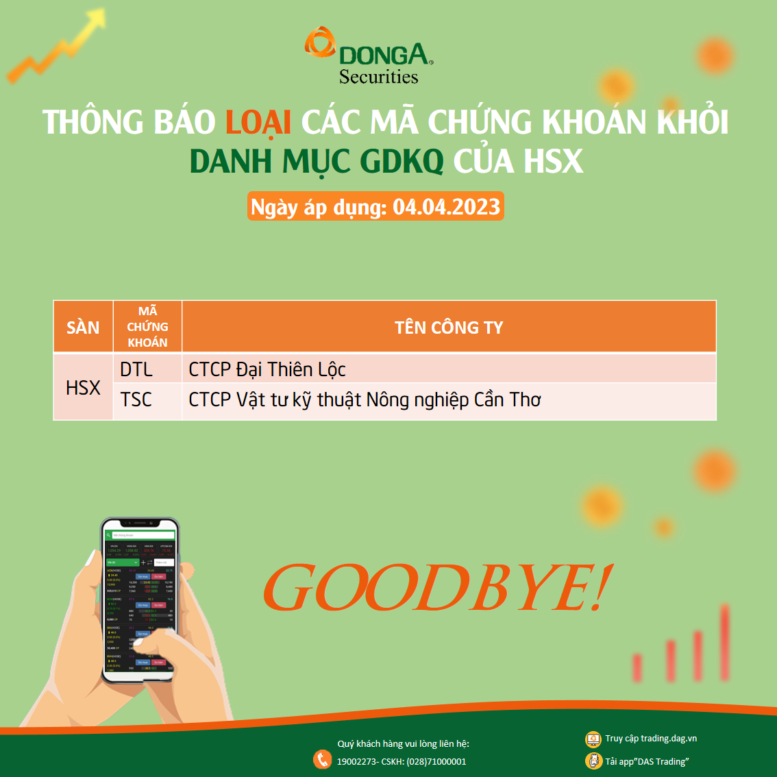 THÔNG BÁO LOẠI CÁC MÃ CHỨNG KHOÁN KHỎI DANH MỤC GDKQ CỦA HSX